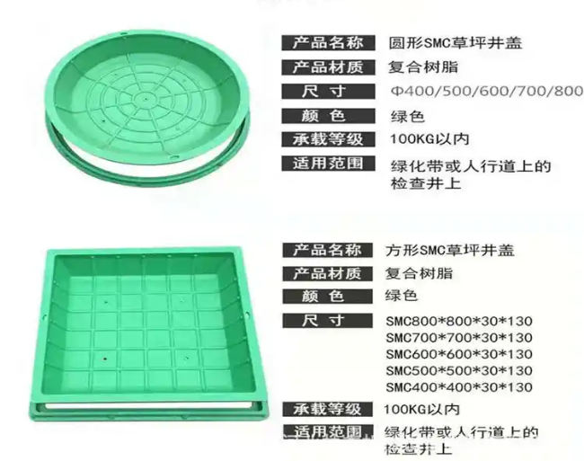 惠城树脂复合种植井盖展示